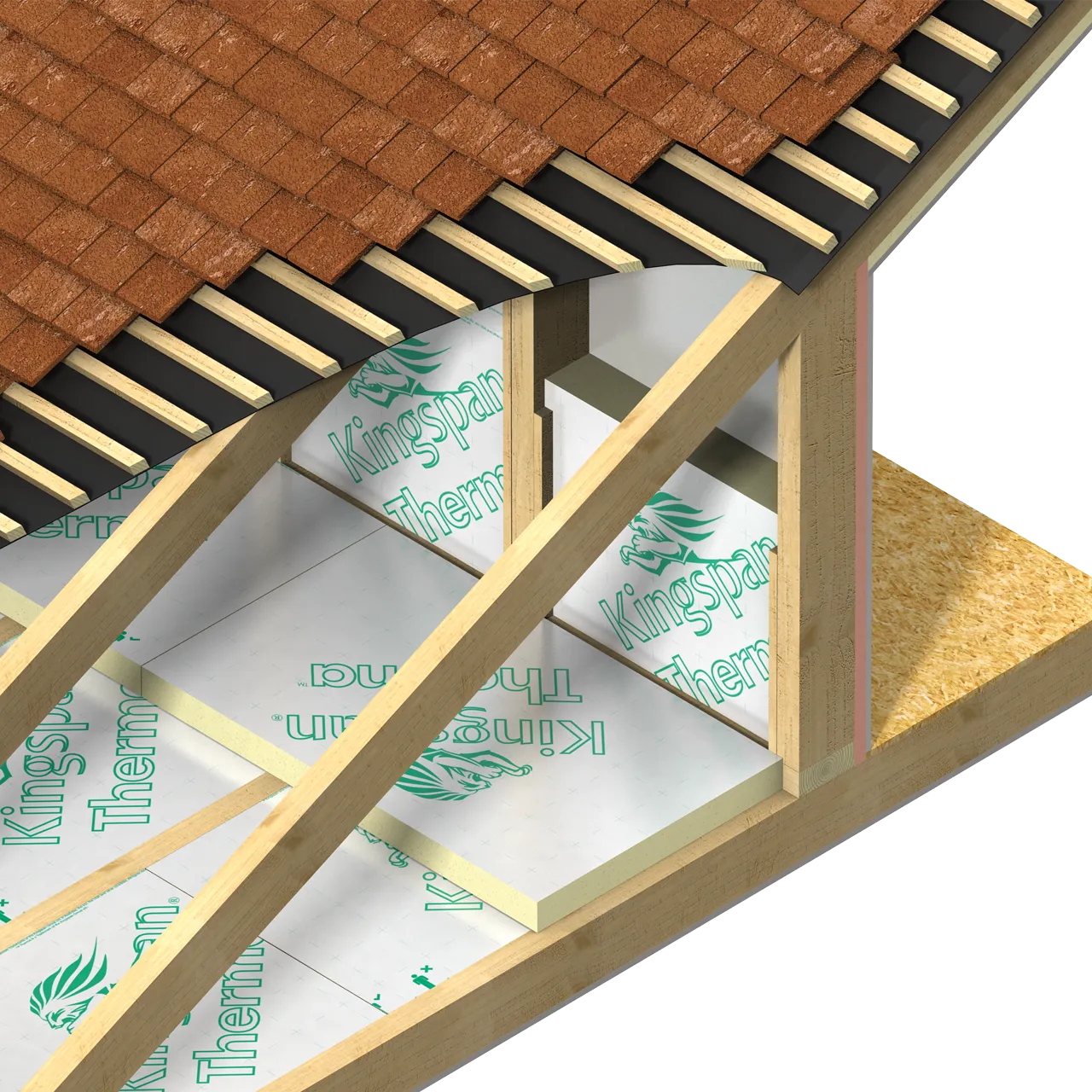 100mm Kingspan Thermapitch TP10 (2400 x 1200mm) - per board