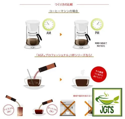 (AGF) Professional Rich Matcha Latte