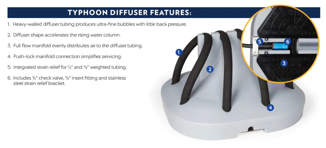 Atlantic Shallow Water Diffuser