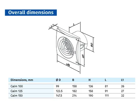 Blauberg CALM-100 Low Noise Energy Efficient Bathroom Extractor Fan Standard White - 4" 100mm