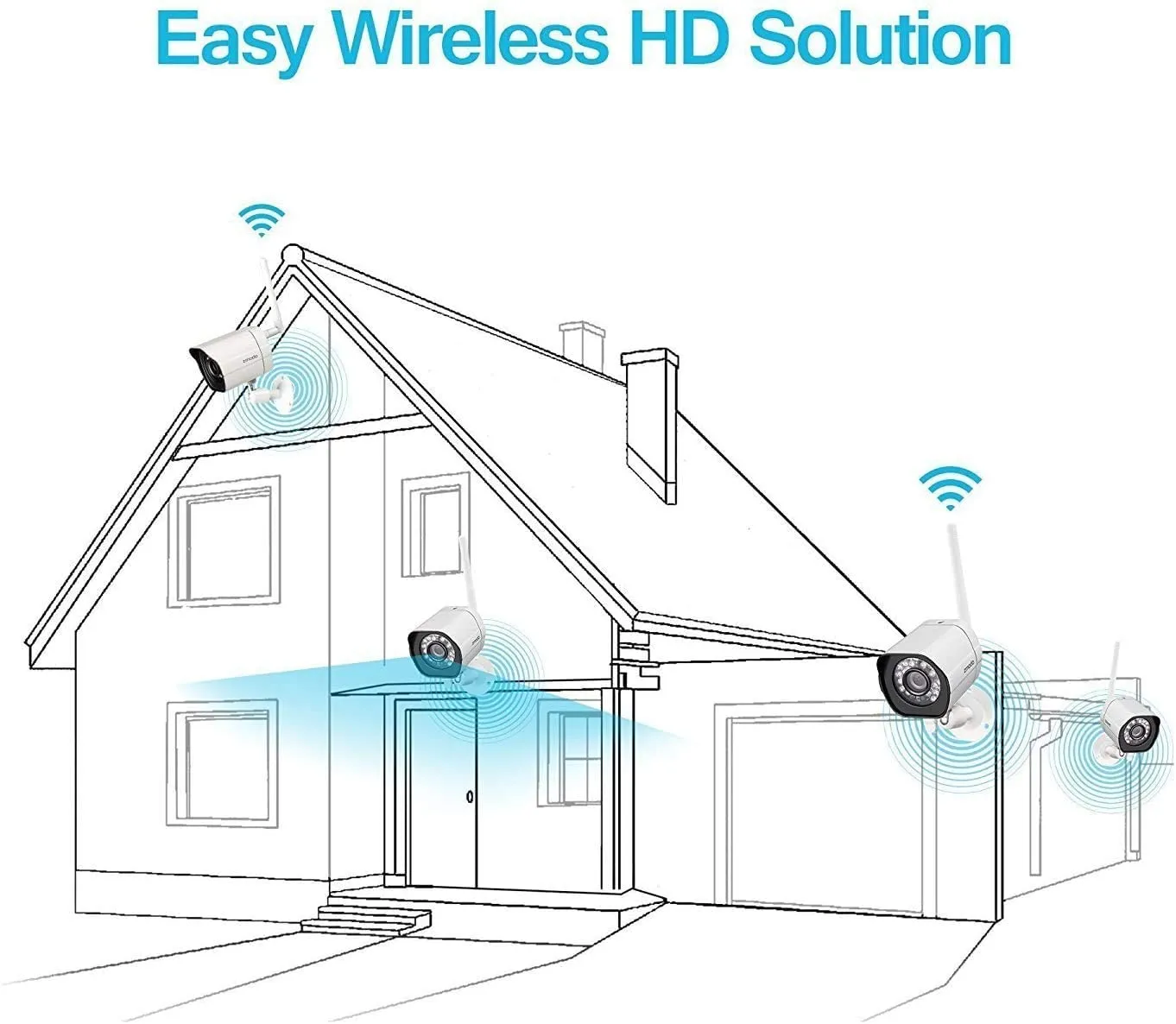 Camaras De Seguridad Para Exterior 1080P HD Wifi Inalambrica Con Vision Nocturna
