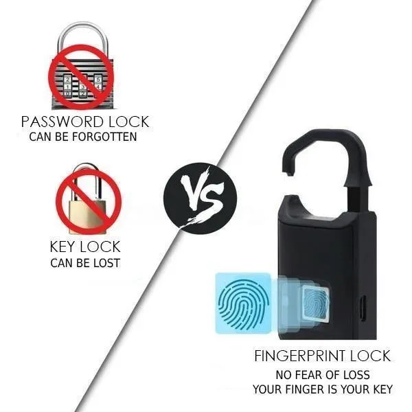 Fingerprint Padlock