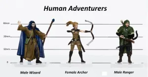 Human Adventurers Group Set B