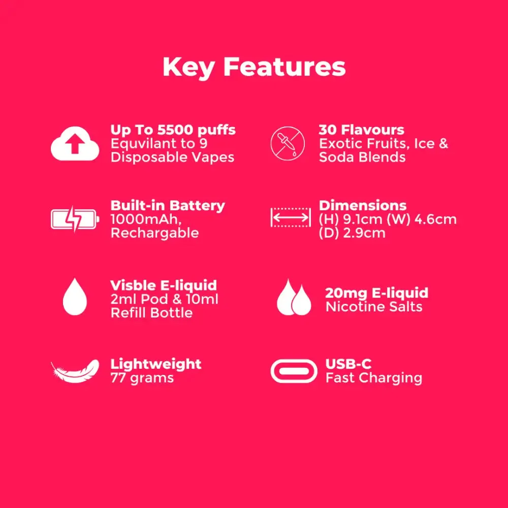 IVG Smart 5500 Strawberry Kiwi