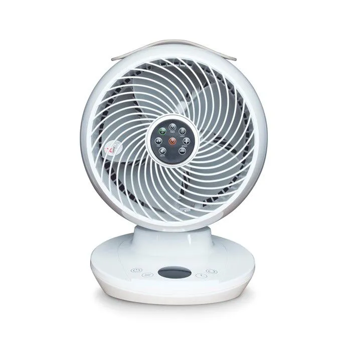 Meaco Fan Air Circulator- Award Winning, Super Quiet, Energy Efficient  650