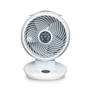 Meaco Fan Air Circulator- Award Winning, Super Quiet, Energy Efficient  650