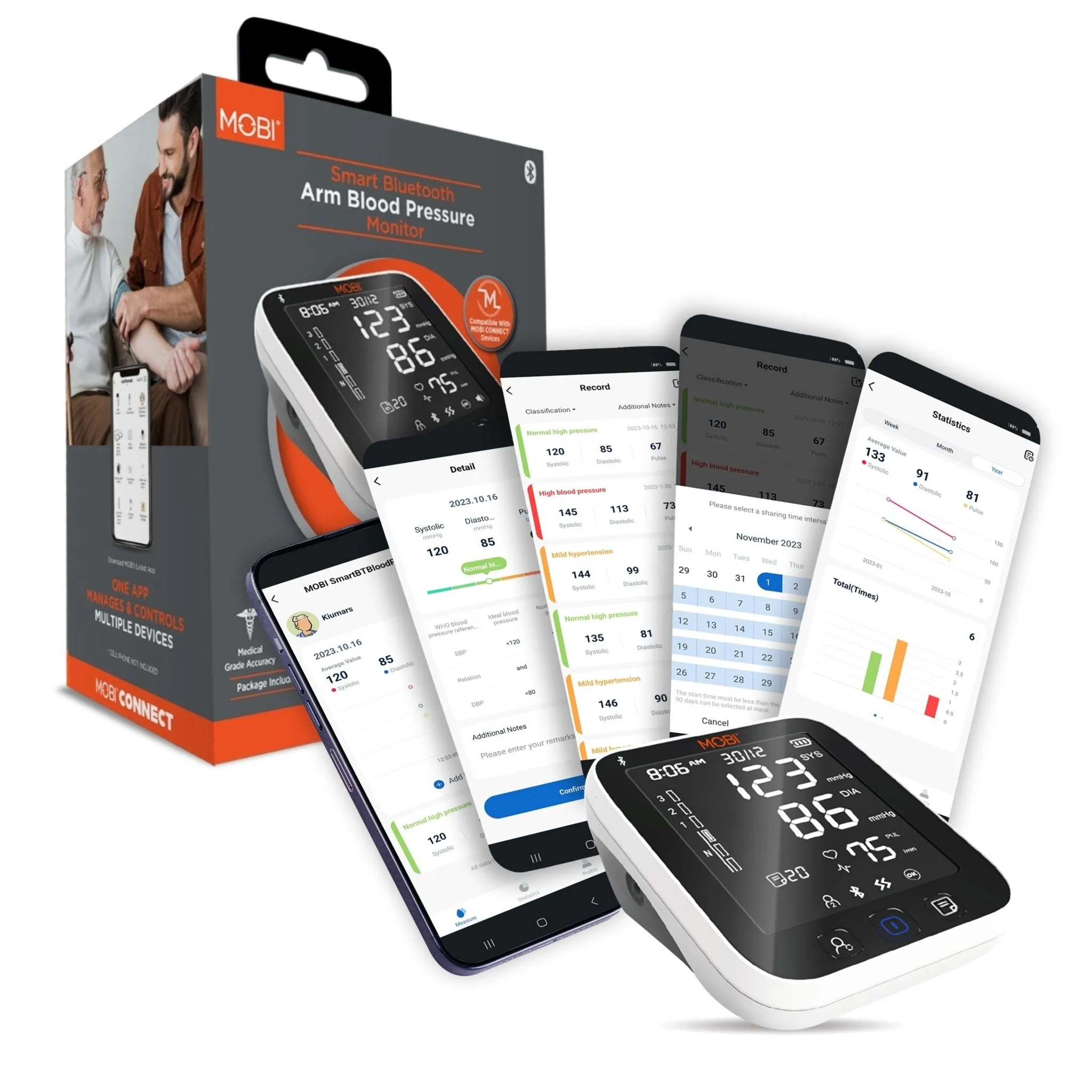 MOBI Home Clinic - Deluxe Kit (4 Piece)