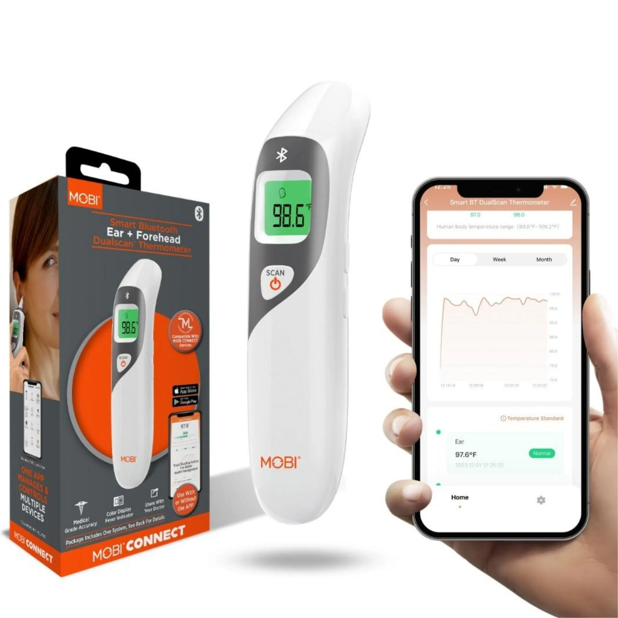MOBI Home Clinic - Deluxe Kit (4 Piece)