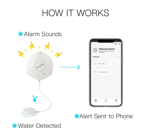 NEW Tuya Smart WiFi Water Sensor Built-in Battery Smart Flood Detector with Remote Probe And 100dB Sound Alarm Water Resistant