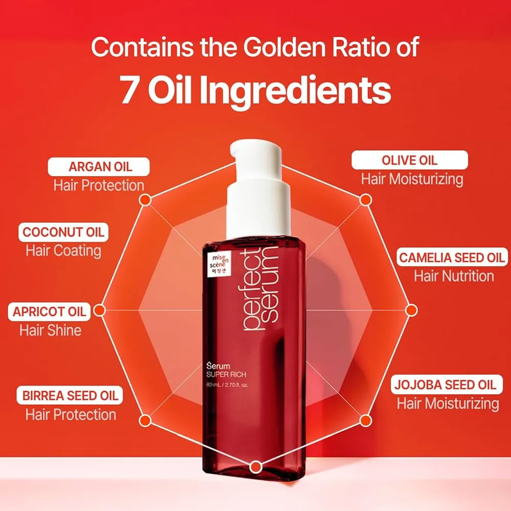 Perfect Serum Super Rich