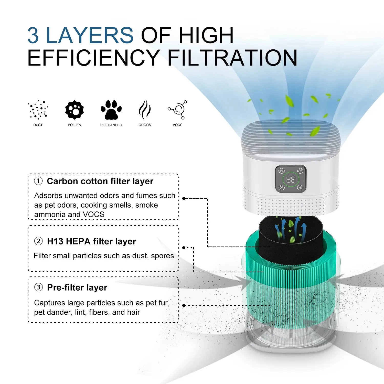 Portable  Air Purifier