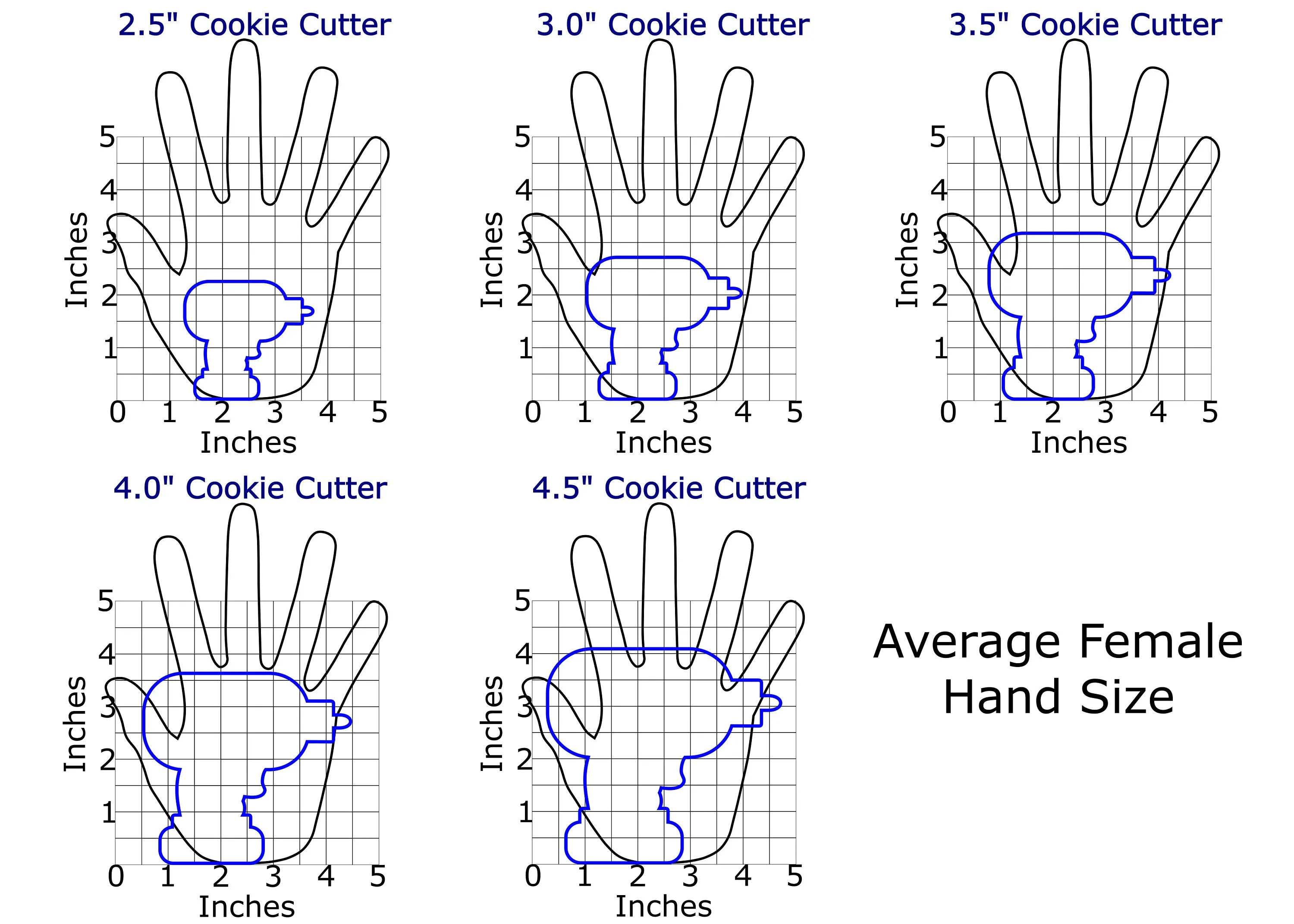 Power Drill Cookie Cutter