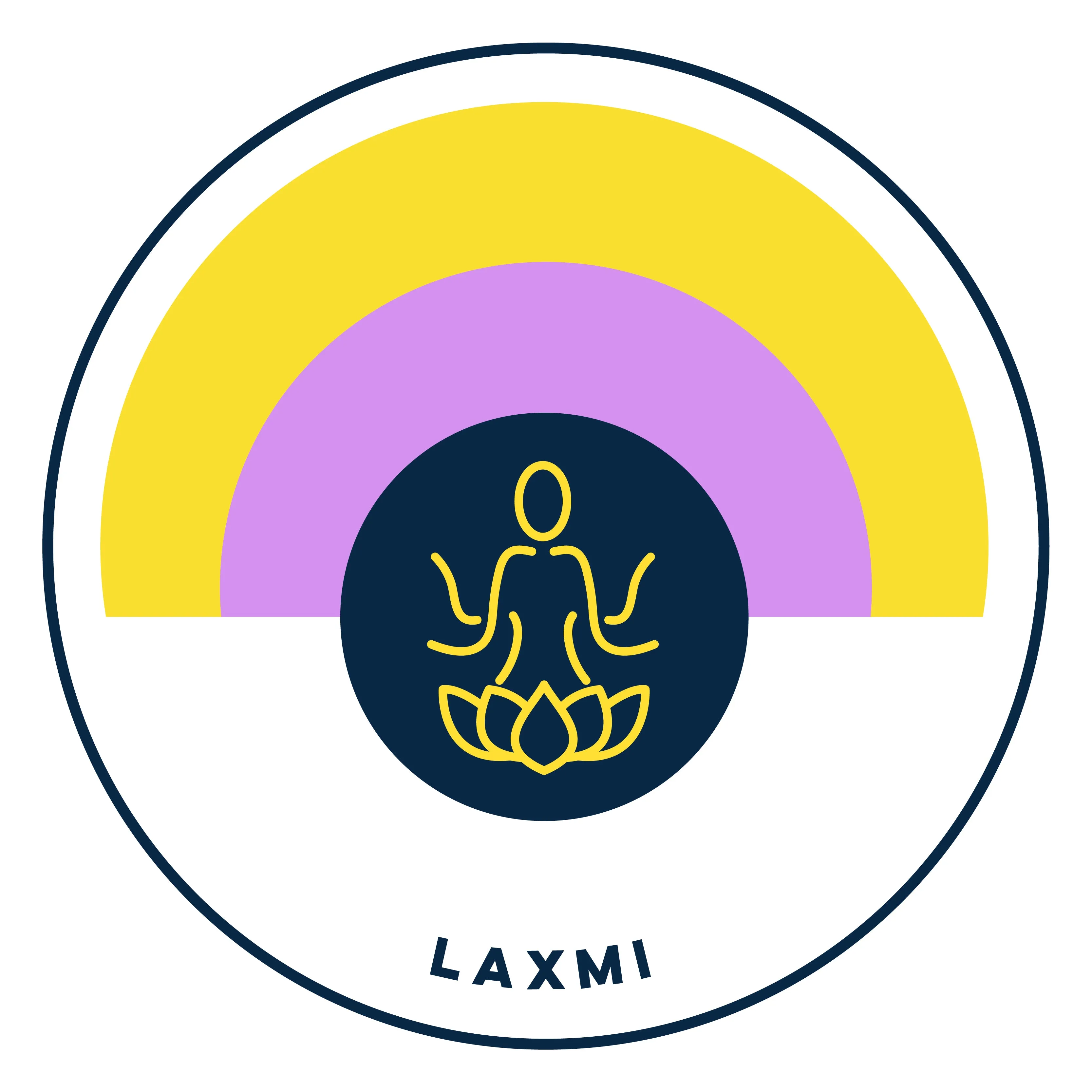 Prosperity Laxmi