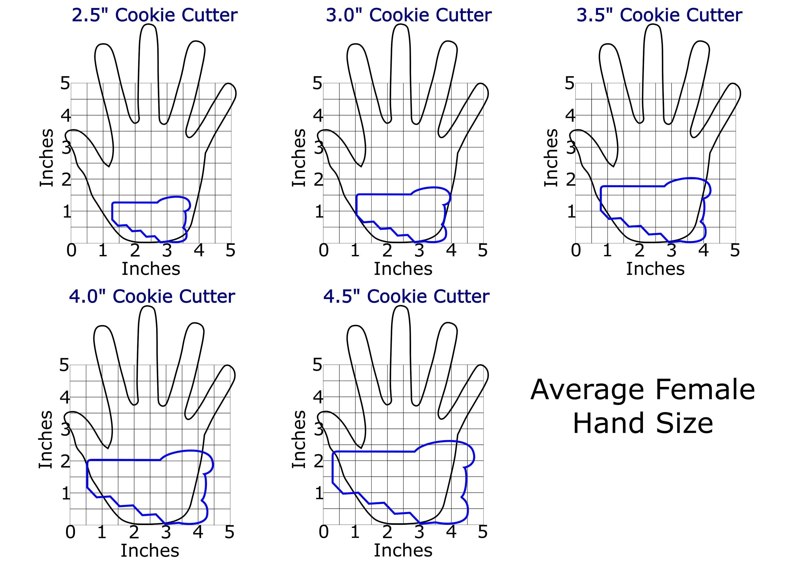 Saw Cookie Cutter