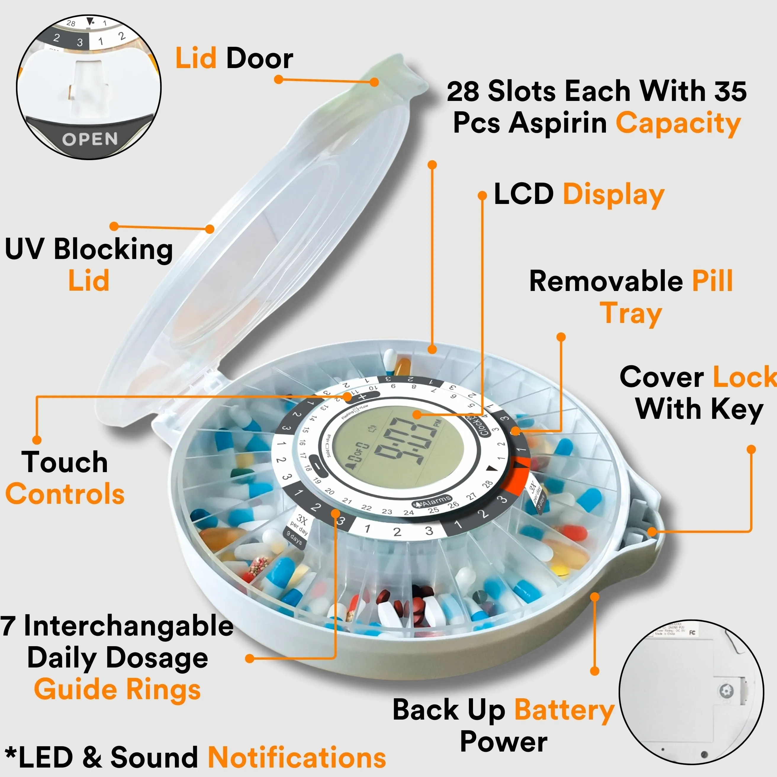 Smart Pill/Medication Dispenser With 28 Day Capacity