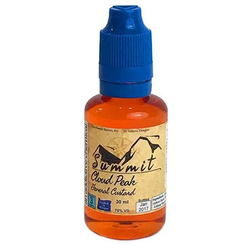 Summit - Cloud Peak