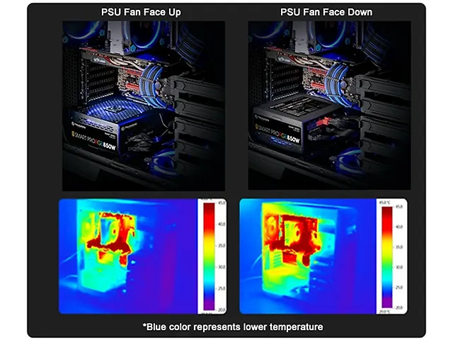 Thermal Take Smart Pro Rgb 650 W Atx 12 V 80 Plus Bronze Rgb