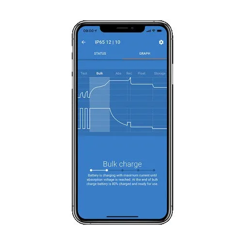 Victron Blue Smart Ip65S Battery Charger 12v 4A 230V Suitable for Lithium